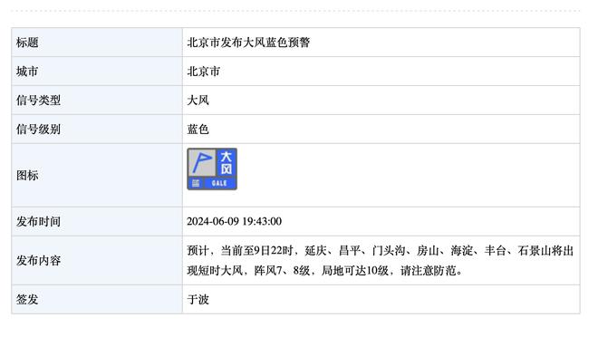 詹姆斯：我们球队不完整但仍取得11胜9负 这让人印象深刻